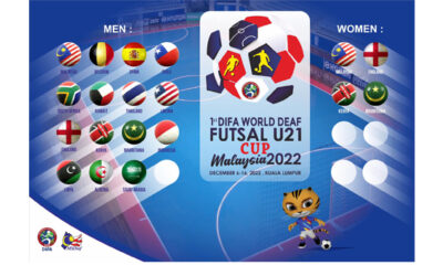 When and where will the Futsal U21 World Cup take place…