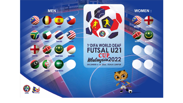 When and where will the Futsal U21 World Cup take place…